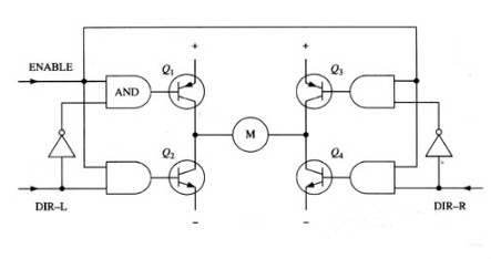 全橋電機驅(qū)動電路