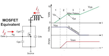 MOS管,開關電流，MOSFET