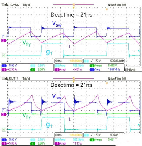 MOS管,開關電流，MOSFET