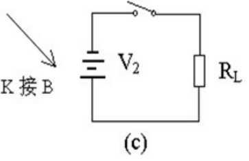 二極管開(kāi)關(guān)作用,二極管反向恢復(fù)時(shí)間