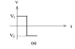 二極管開(kāi)關(guān)作用,二極管反向恢復(fù)時(shí)間