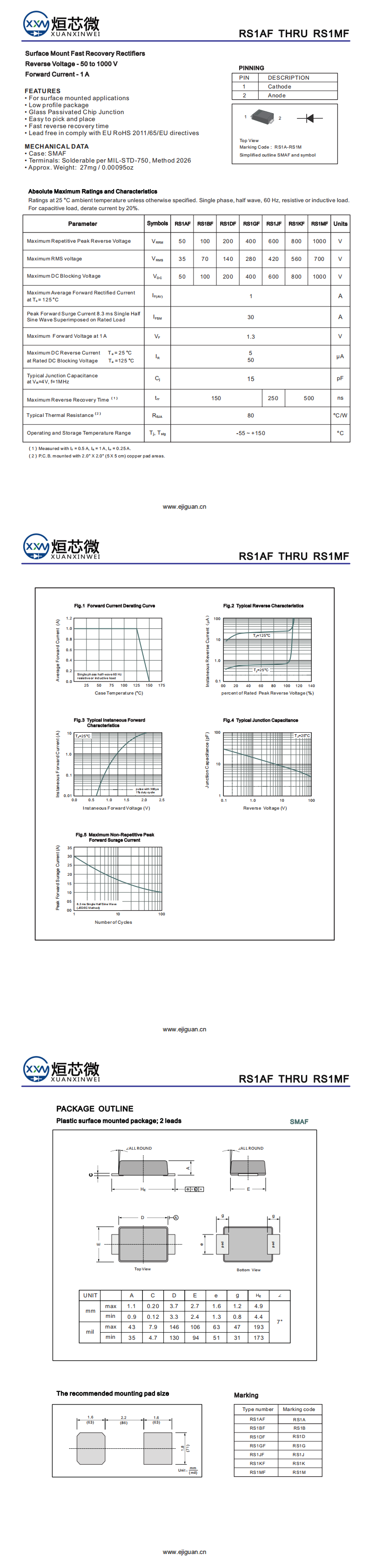 RS1GF快恢復(fù)二極管