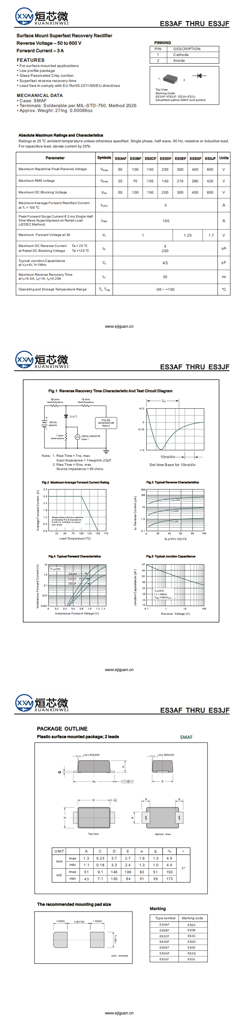 ES3EF超快恢復二極管