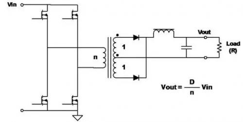 開(kāi)關(guān)電源拓?fù)浣Y(jié)構(gòu)