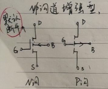 三極管BTJ 場效應(yīng)管FET
