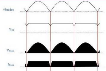 LED驅(qū)動(dòng)電源電路