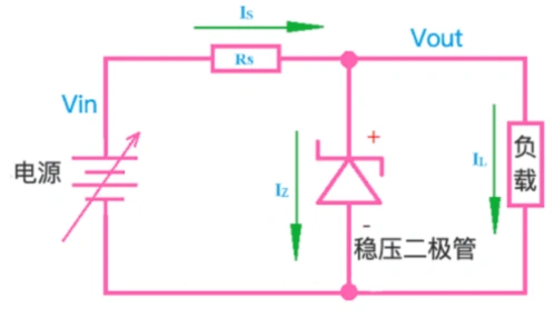 二極管電路應(yīng)用